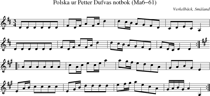 Polska ur Petter Dufvas notbok (Ma6-61)