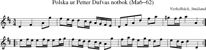 Polska ur Petter Dufvas notbok (Ma6-62)