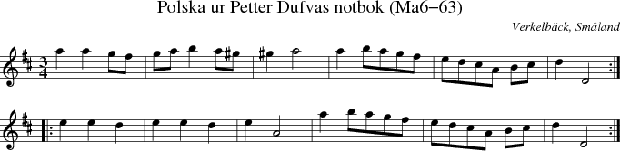 Polska ur Petter Dufvas notbok (Ma6-63)