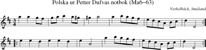 Polska ur Petter Dufvas notbok (Ma6-63)