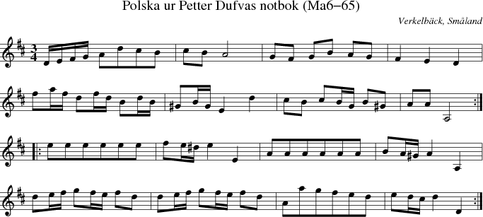 Polska ur Petter Dufvas notbok (Ma6-65)