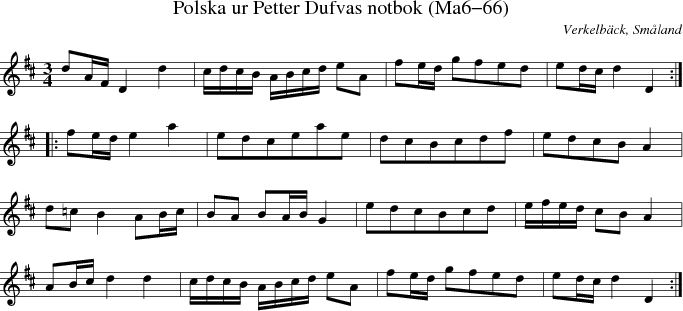Polska ur Petter Dufvas notbok (Ma6-66)