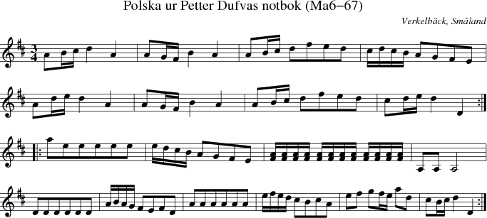 Polska ur Petter Dufvas notbok (Ma6-67)