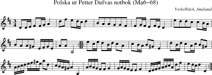 Polska ur Petter Dufvas notbok (Ma6-68)