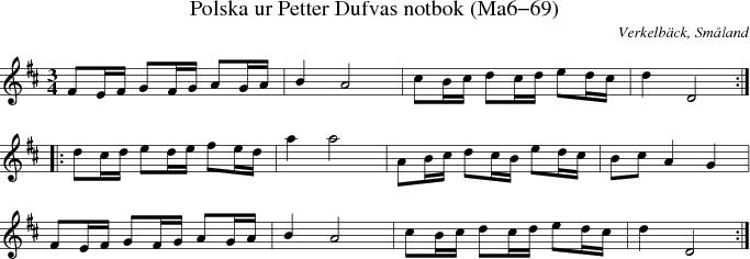 Polska ur Petter Dufvas notbok (Ma6-69)