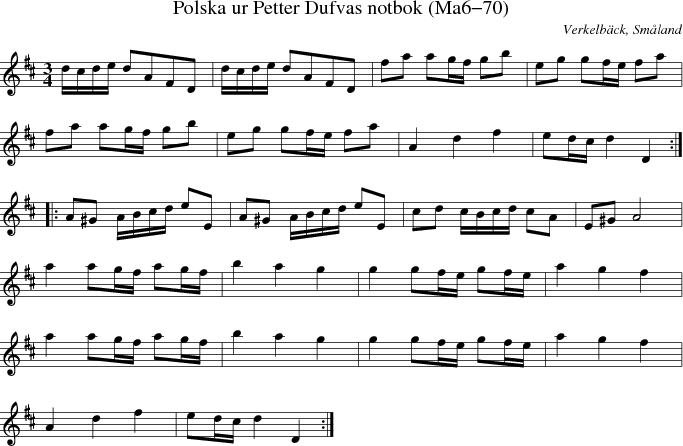 Polska ur Petter Dufvas notbok (Ma6-70)