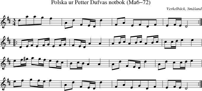 Polska ur Petter Dufvas notbok (Ma6-72)