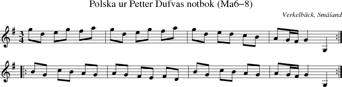 Polska ur Petter Dufvas notbok (Ma6-8)