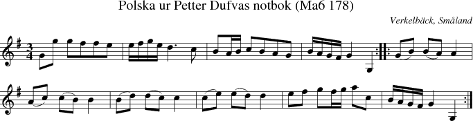 Polska ur Petter Dufvas notbok (Ma6 178)