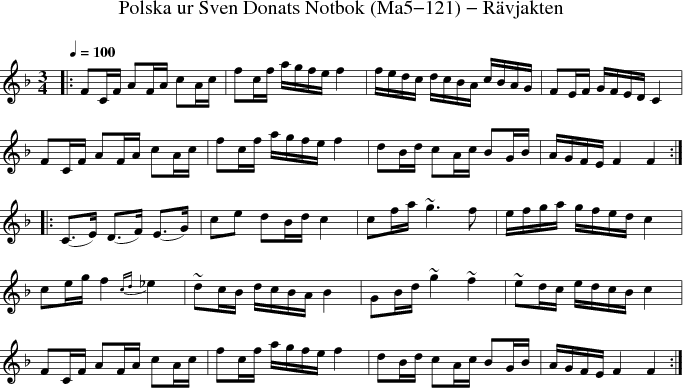 Polska ur Sven Donats Notbok (Ma5-121) - Rvjakten