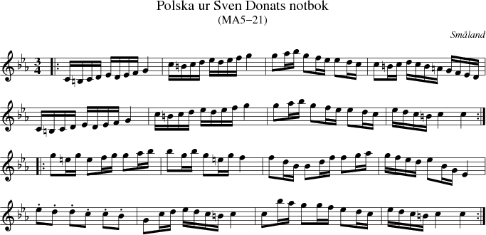 Polska ur Sven Donats notbok