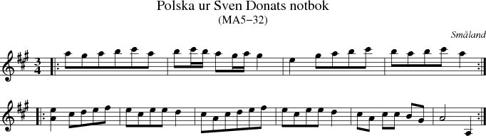 Polska ur Sven Donats notbok