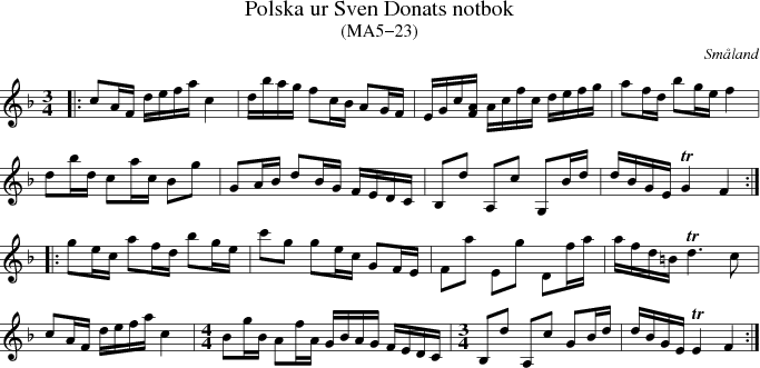 Polska ur Sven Donats notbok