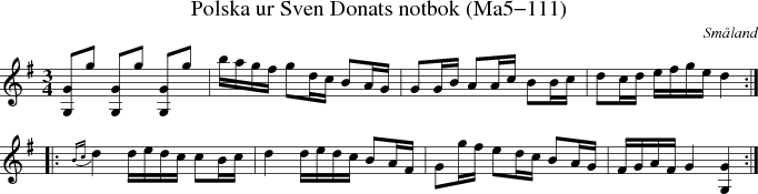 Polska ur Sven Donats notbok (Ma5-111)