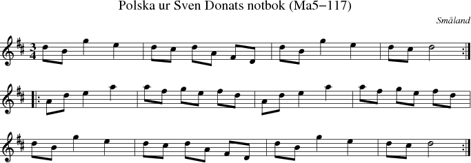 Polska ur Sven Donats notbok (Ma5-117)