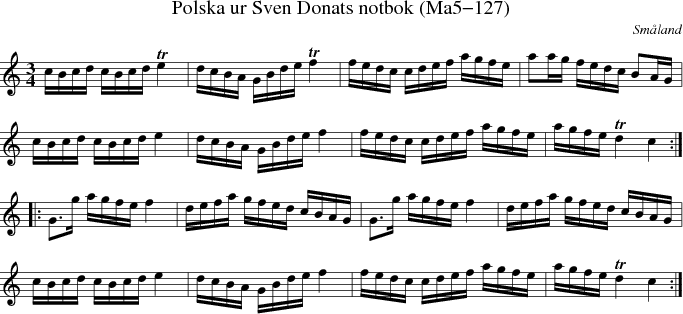 Polska ur Sven Donats notbok (Ma5-127)