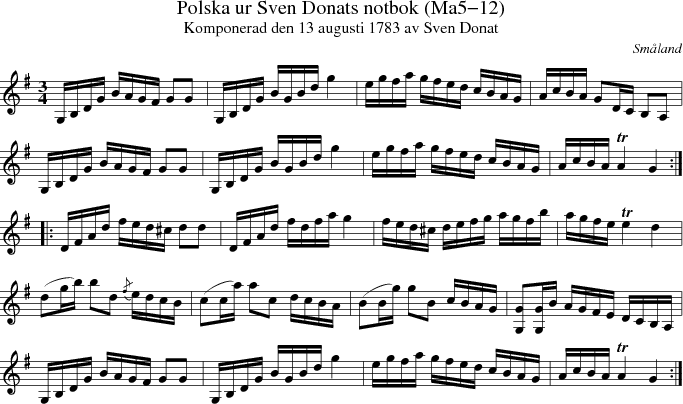 Polska ur Sven Donats notbok (Ma5-12)