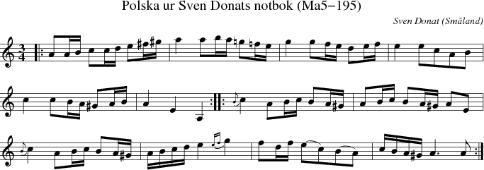 Polska ur Sven Donats notbok (Ma5-195)