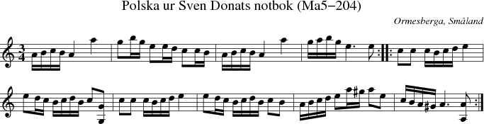 Polska ur Sven Donats notbok (Ma5-204)