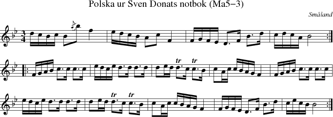 Polska ur Sven Donats notbok (Ma5-3)