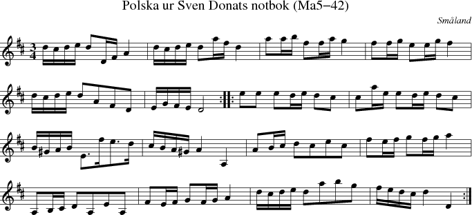 Polska ur Sven Donats notbok (Ma5-42)