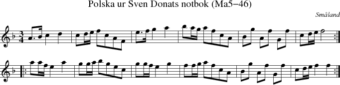 Polska ur Sven Donats notbok (Ma5-46)