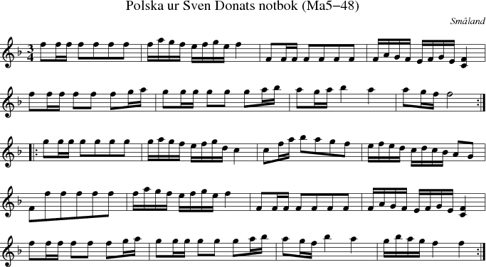 Polska ur Sven Donats notbok (Ma5-48)