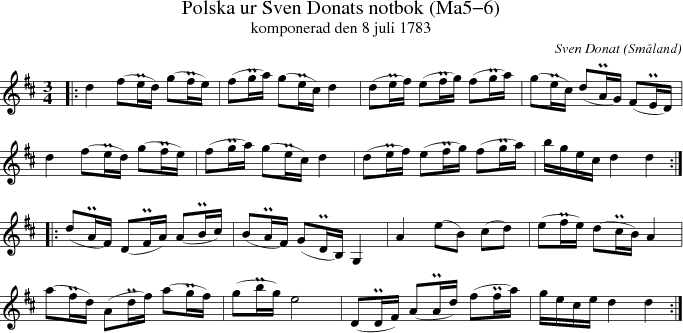 Polska ur Sven Donats notbok (Ma5-6)