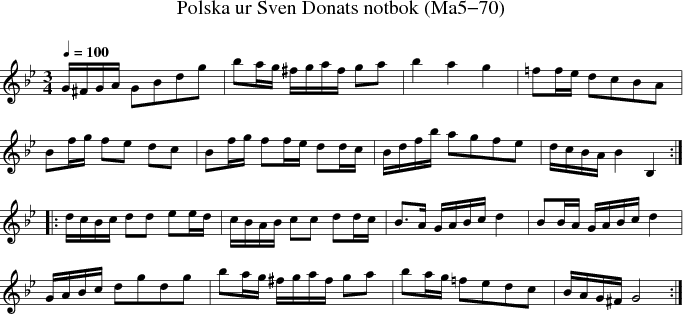 Polska ur Sven Donats notbok (Ma5-70) 