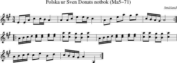 Polska ur Sven Donats notbok (Ma5-71)