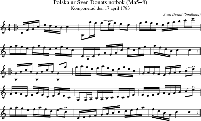 Polska ur Sven Donats notbok (Ma5-8)