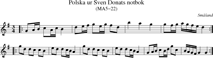 Polska ur Sven Donats notbok