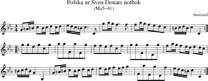 Polska ur Sven Donats notbok