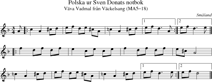 Polska ur Sven Donats notbok