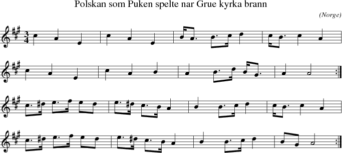 Polskan som Puken spelte nar Grue kyrka brann