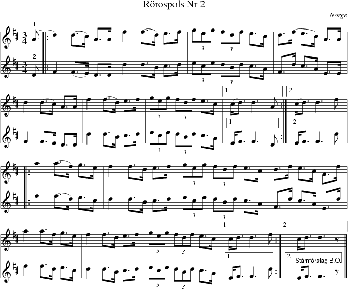 Rrospols Nr 2