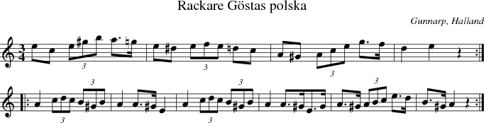 Rackare Gstas polska