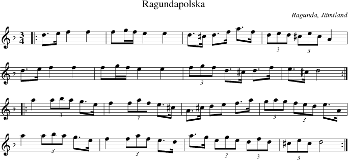 Ragundapolska