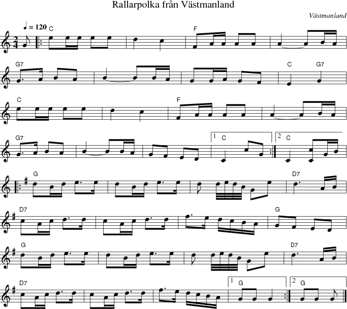 Rallarpolka frn Vstmanland