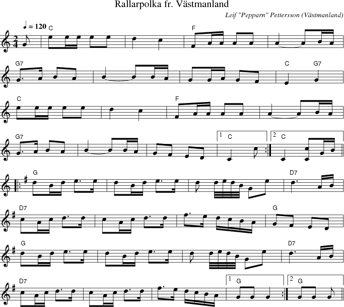 Rallarpolka fr. Vstmanland