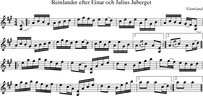 Reinlander efter Einar och Julius Juberget