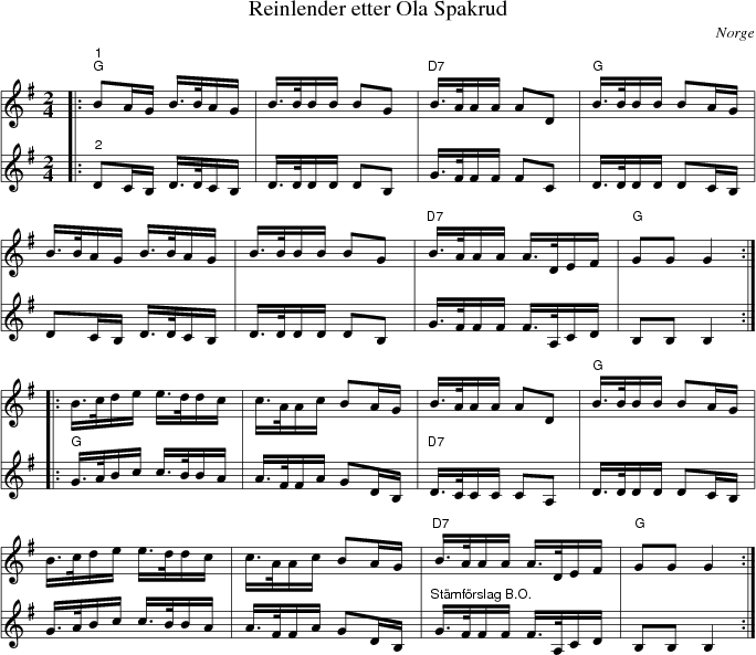 Reinlender etter Ola Spakrud