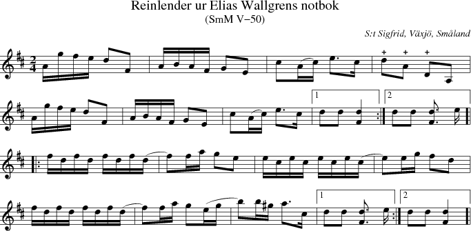 Reinlender ur Elias Wallgrens notbok