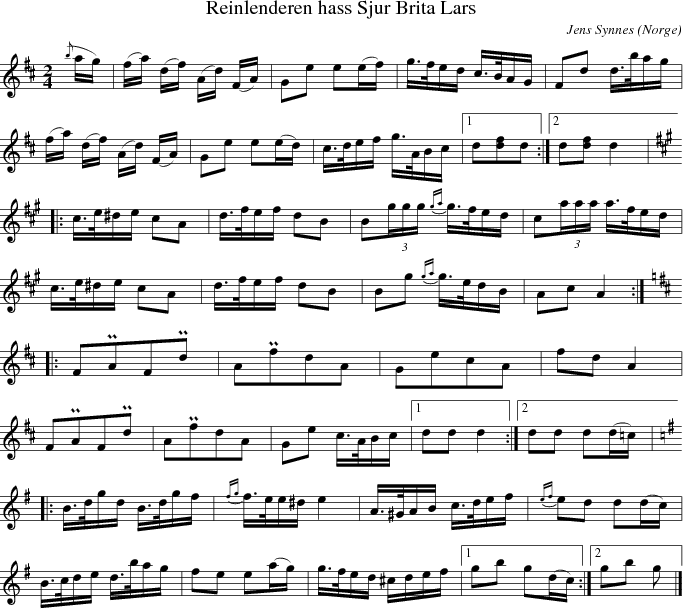 Reinlenderen hass Sjur Brita Lars