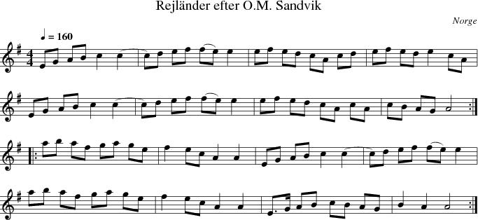 Rejl�nder efter O.M. Sandvik