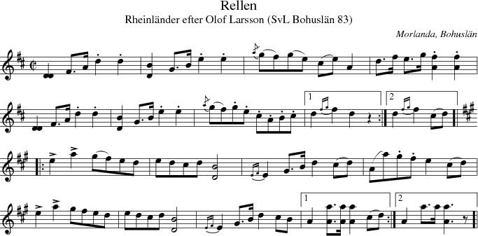 Rellen