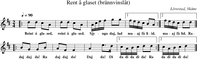 Rent  glaset (brnnvinslt)