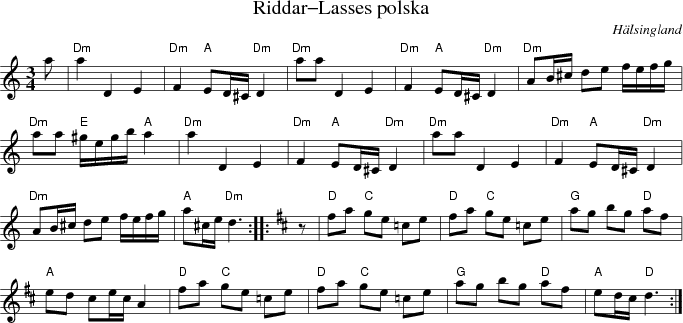 Riddar-Lasses polska