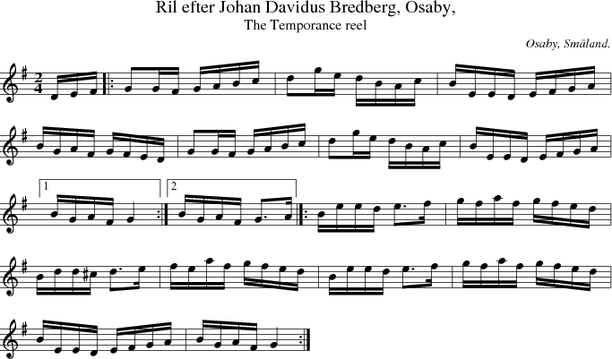 Ril efter Johan Davidus Bredberg, Osaby, 