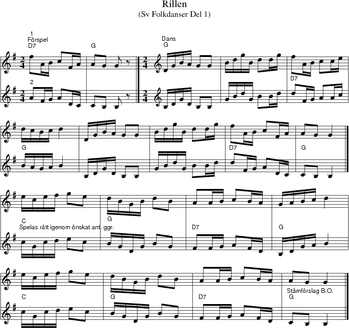 Rillen